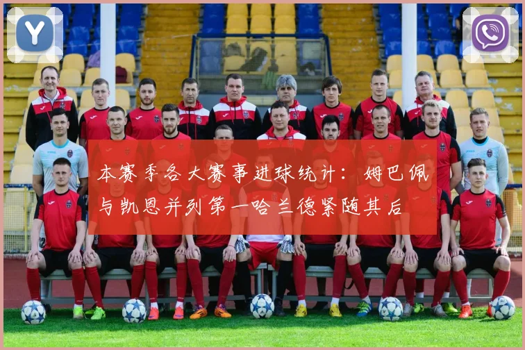 本赛季各大赛事进球统计：姆巴佩与凯恩并列第一哈兰德紧随其后